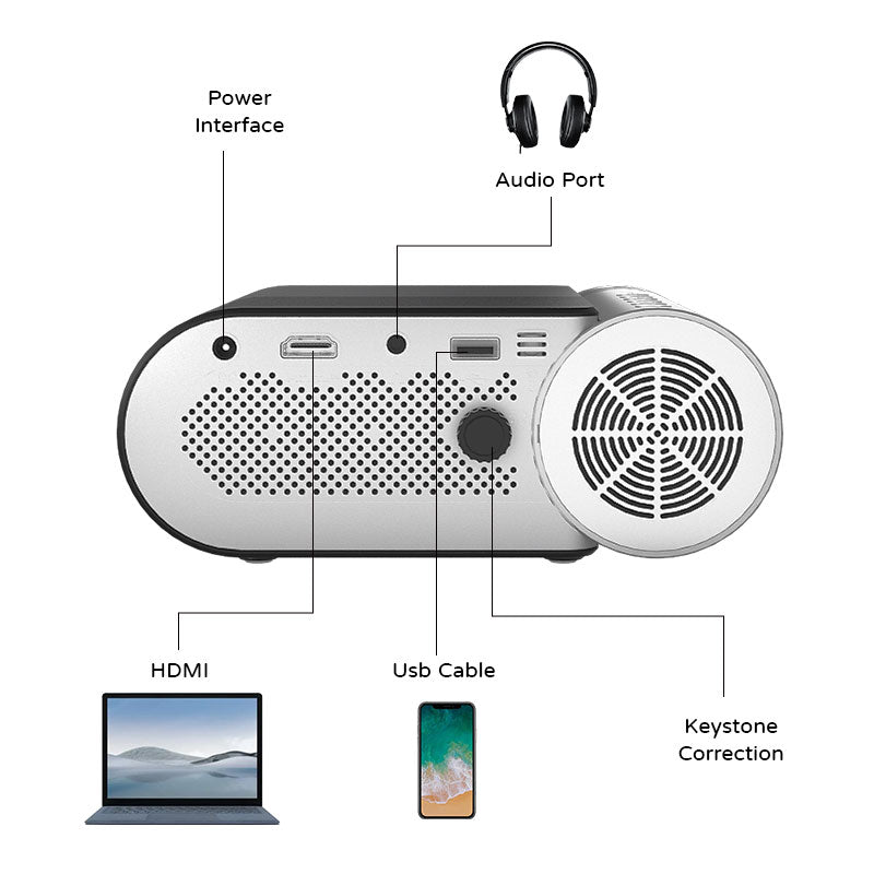 Projector VF320 1280*720P 2000lumens(200Ansi)