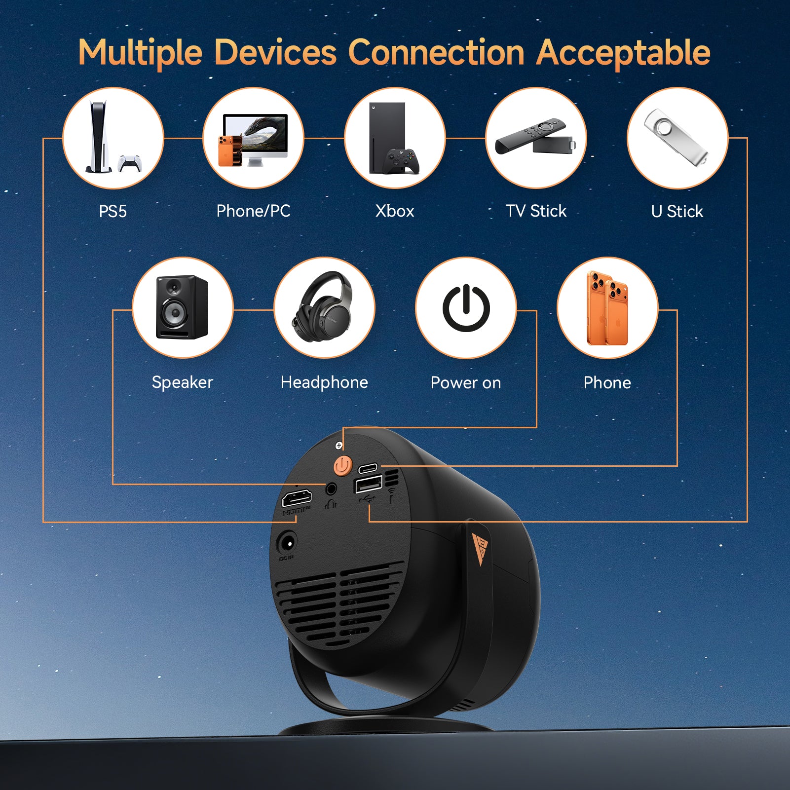 Projector VF211 1280*720P 1500lumens(120Ansi)