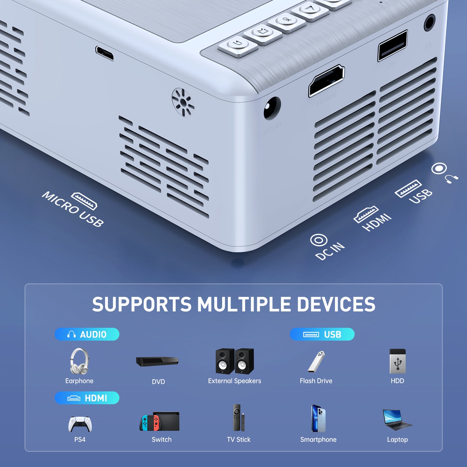 Projector VF220 800*480P 1000lumens(60Ansi)