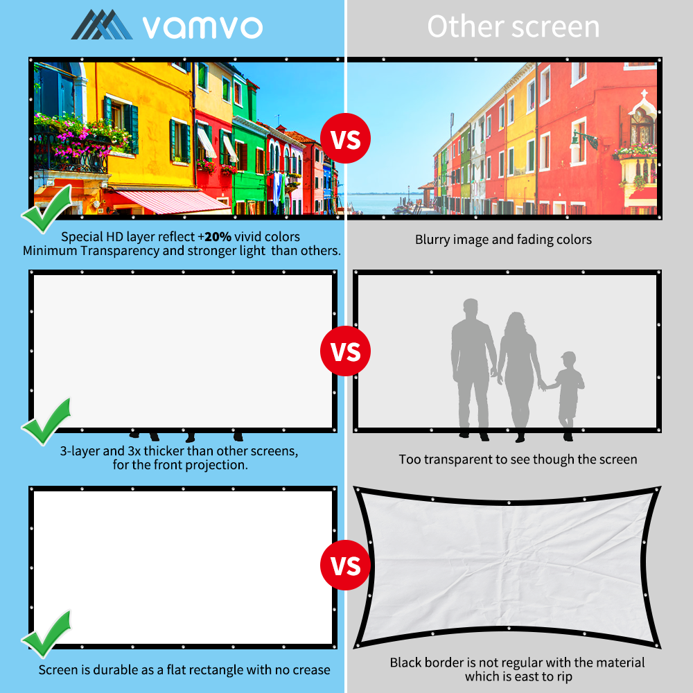 Projector Screen 120-Inch Wall hanging