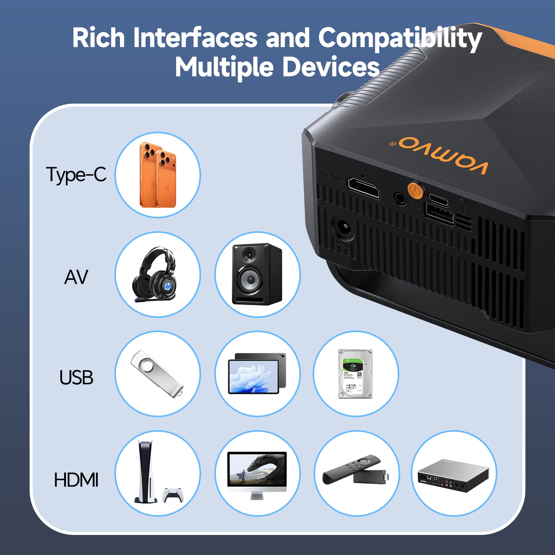 Projector VF250 1280*720P 1500lumens(120Ansi)