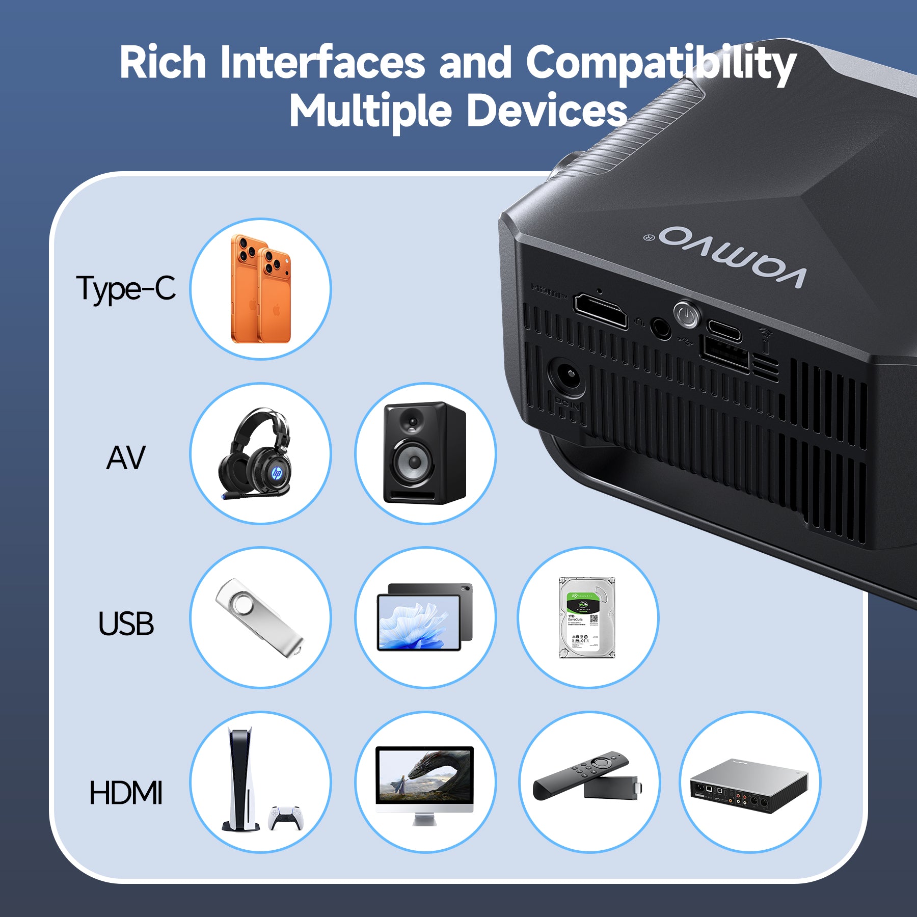 Projector VF250 1280*720P 1500lumens(120Ansi)