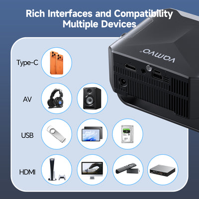 Projector VF250 1280*720P 1500lumens(120Ansi)
