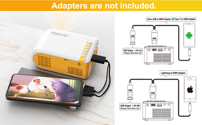 Projector VF210  800*480P  1000lumens(60Ansi)