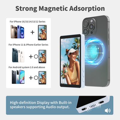 Vamvo Selfie Monitor Screen (Purple)