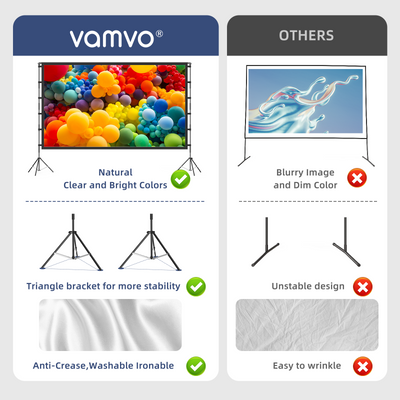 Projector Screen- 120 inch