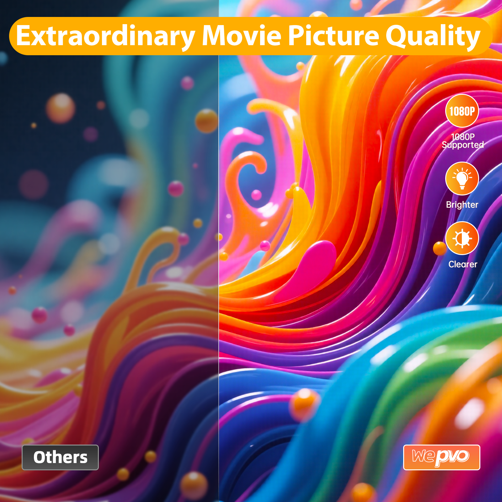 Projector VF211 1280*720P 1500lumens(60Ansi)