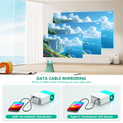 Projector VF300 1280*720P 2000lumens(200Ansi) (Green)