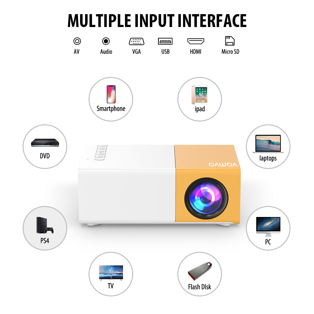 Projector VF200 800*480P 1000lumens(40Ansi)