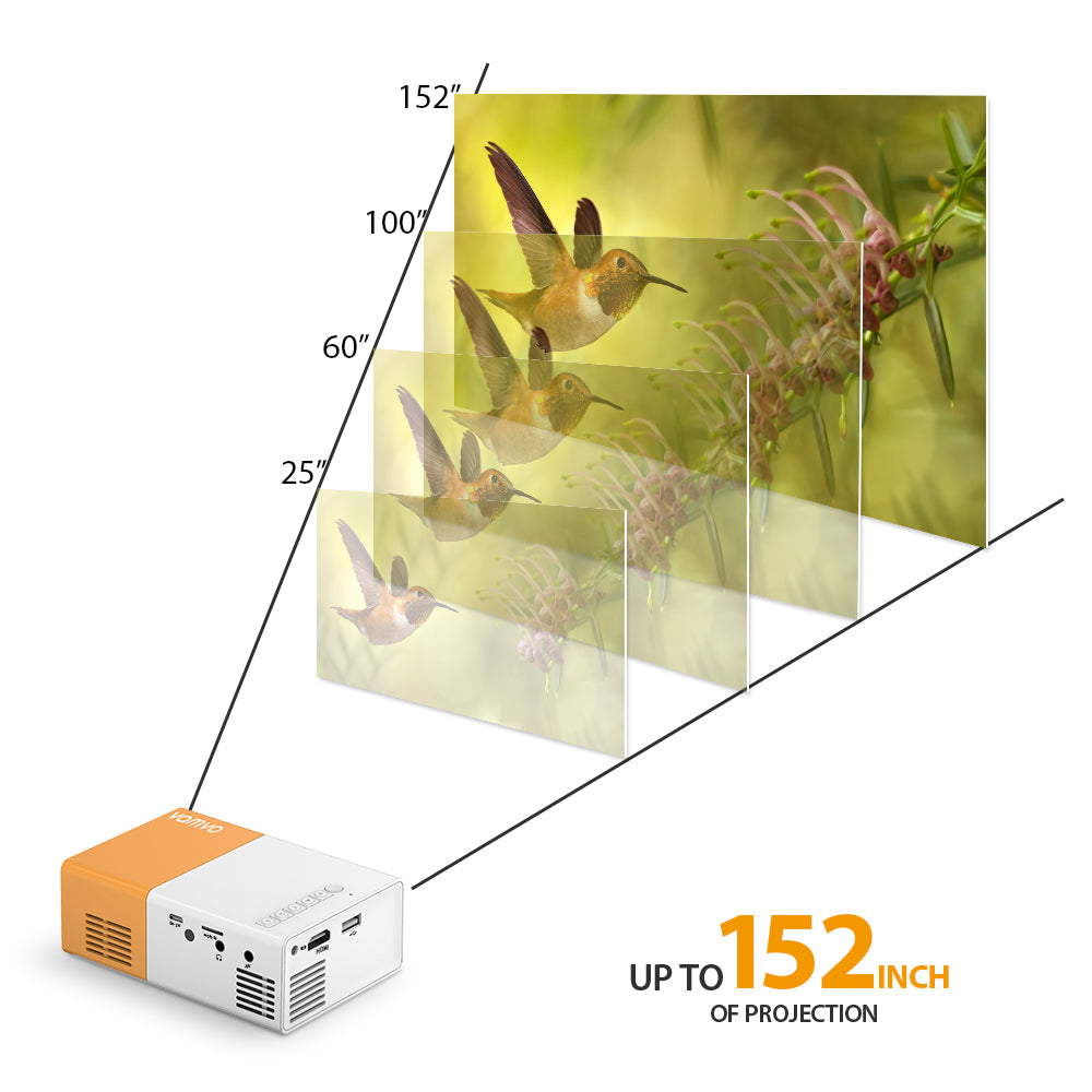 Projector VF200 800*480P 1000lumens(40Ansi)